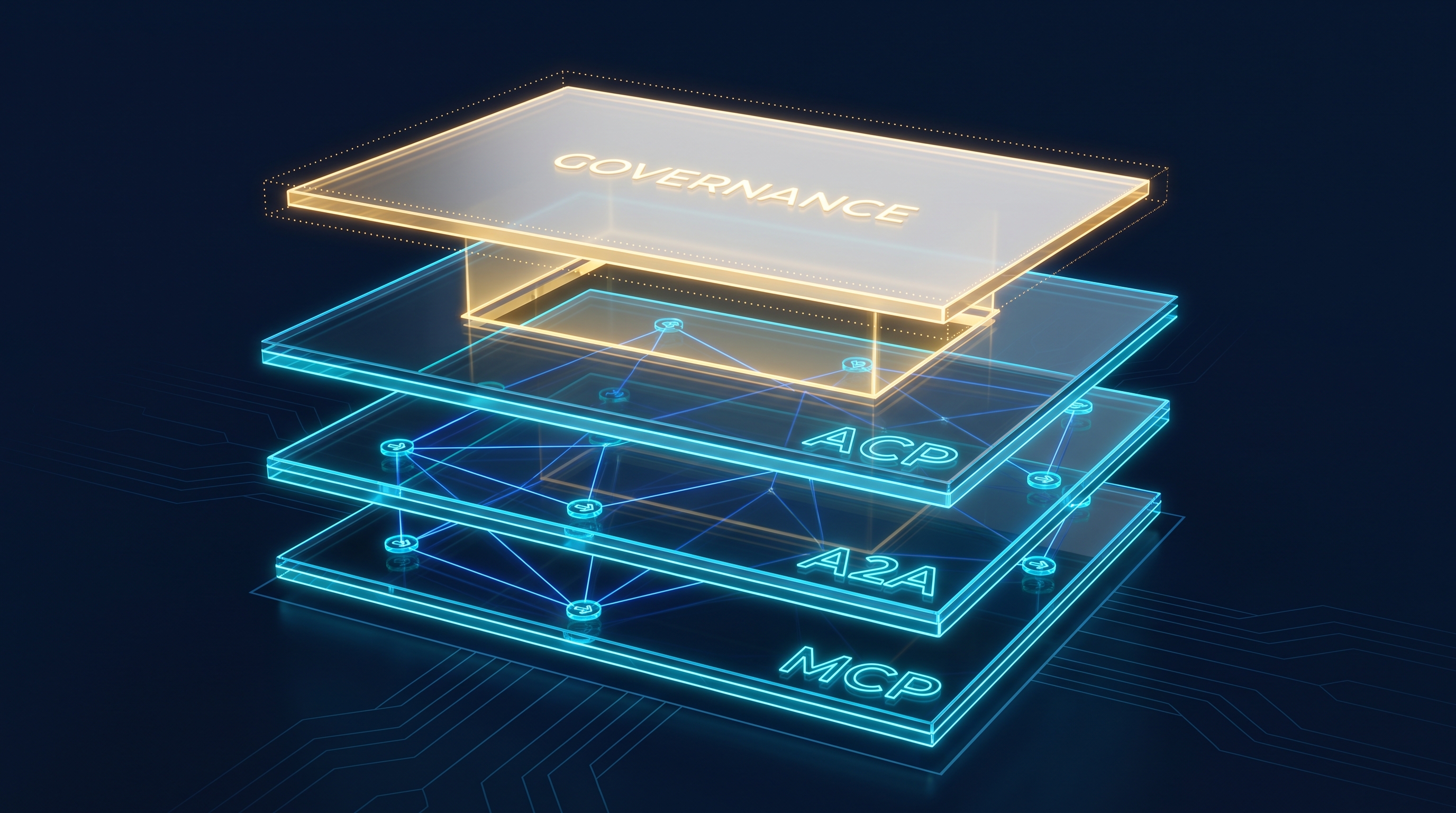 Cinematic architectural diagram of three stacked glowing protocol layers labeled MCP, A2A, and ACP in cyan neon, with a golden luminous slab labeled GOVERNANCE floating above them and a visible structural gap between the top interop layer and the governance layer