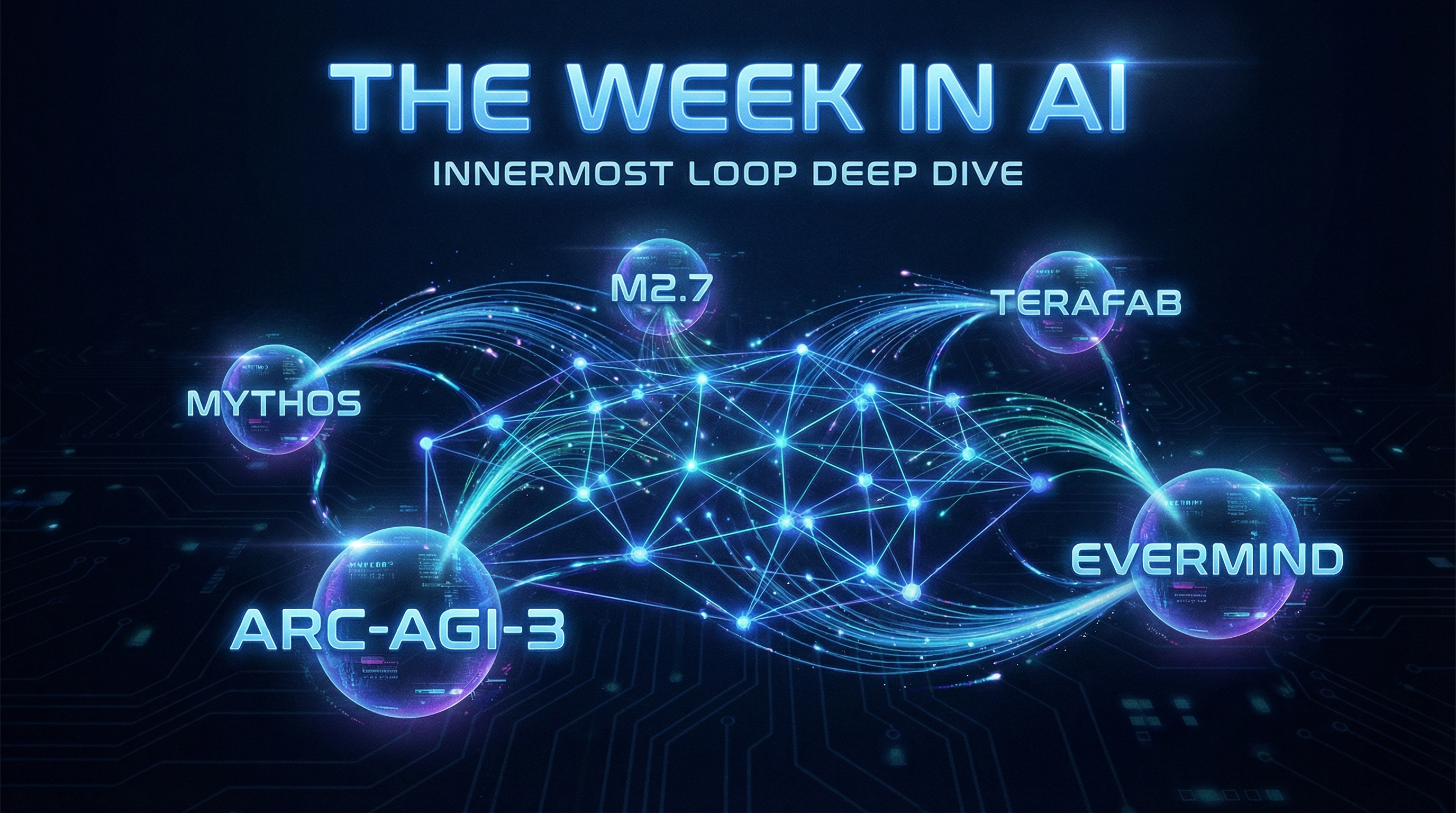 Four Days That Reshaped Everything: An Innermost Loop Deep Dive