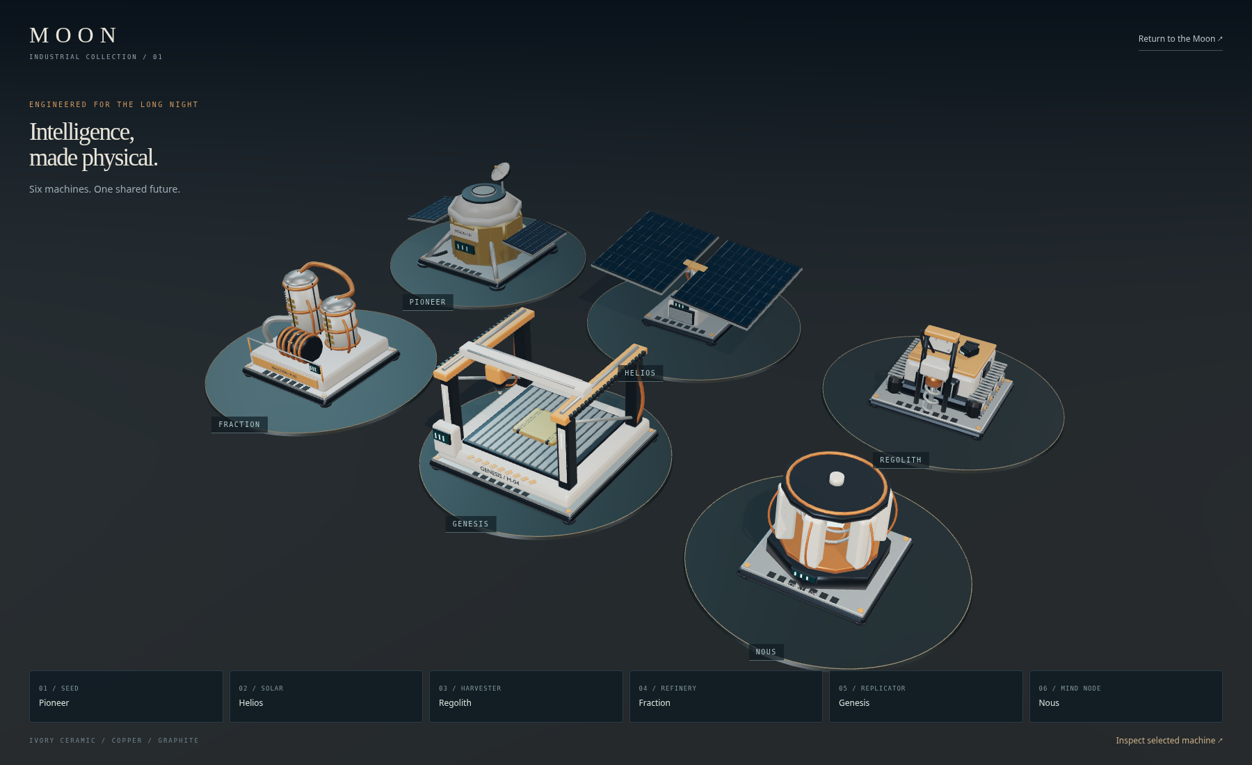 Existing six-machine industrial art collection on individual studio platforms